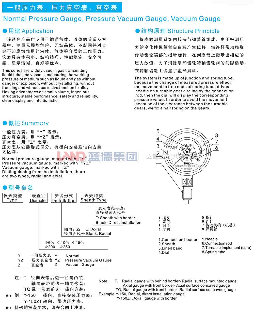 一般壓力表、壓力壓力真空表、真空表1.jpg