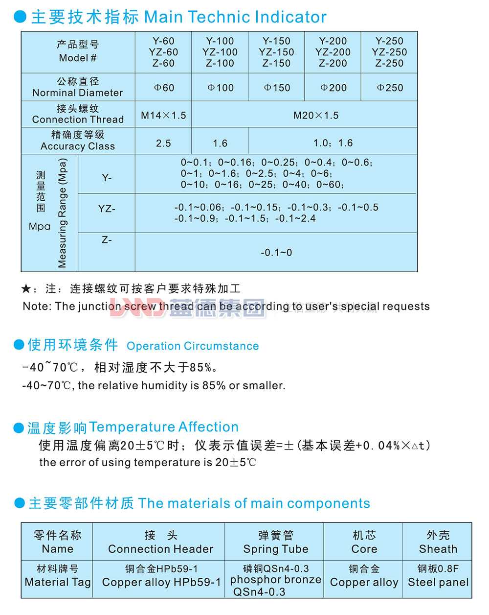 一般壓力表、壓力壓力真空表、真空表2.jpg