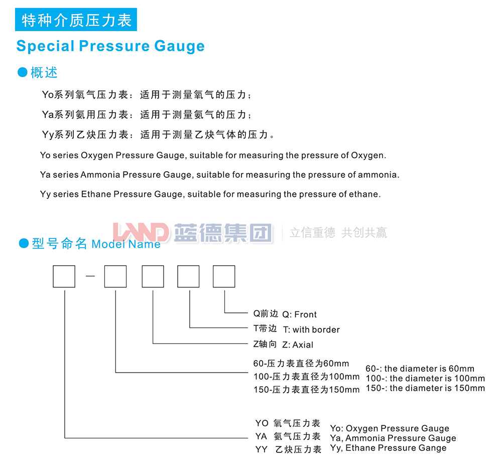 一般壓力表、壓力壓力真空表、真空表4.jpg