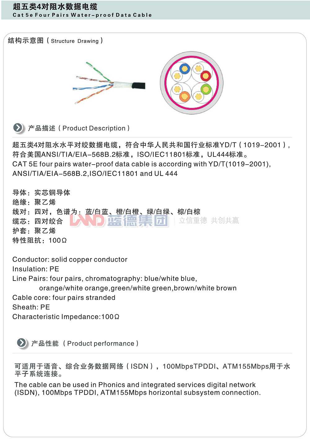 超五類4對阻水數(shù)據(jù)電纜1.jpg