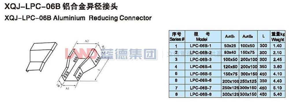 14708801872357.jpg XQL-LPC-06B鋁合金異徑接頭1.jpg