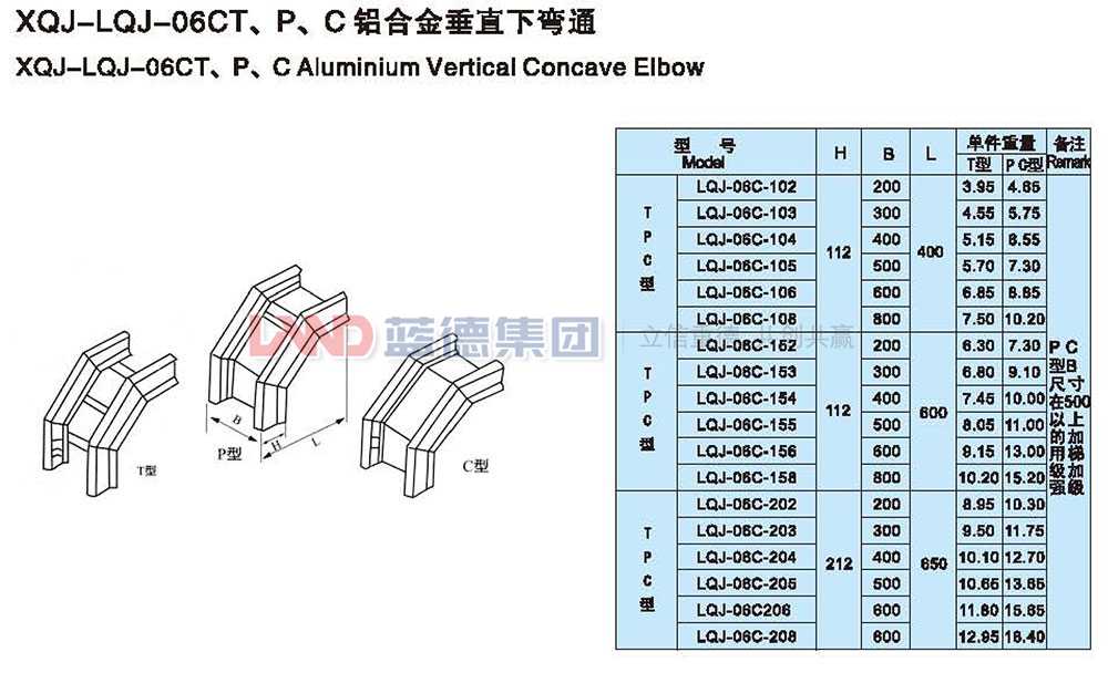 XQL-LQJ-06CT、P、C鋁合金垂直下彎通1.jpg