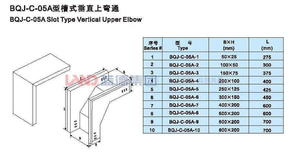 14708808445928.jpg BQJ-C-05A型槽式垂直上彎通1.jpg