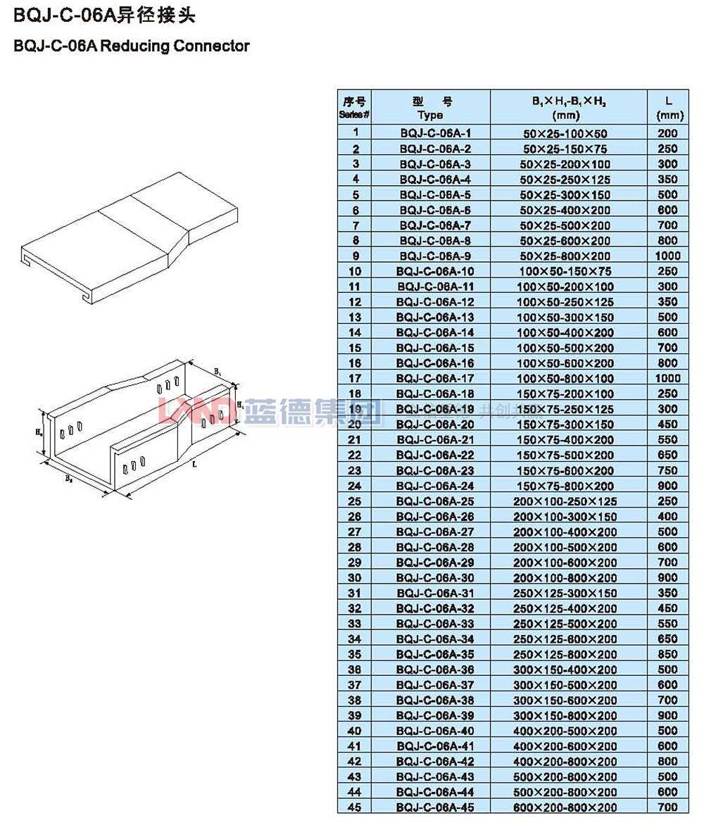 14708821478192.jpg BQJ-C-06A異徑接頭1.jpg