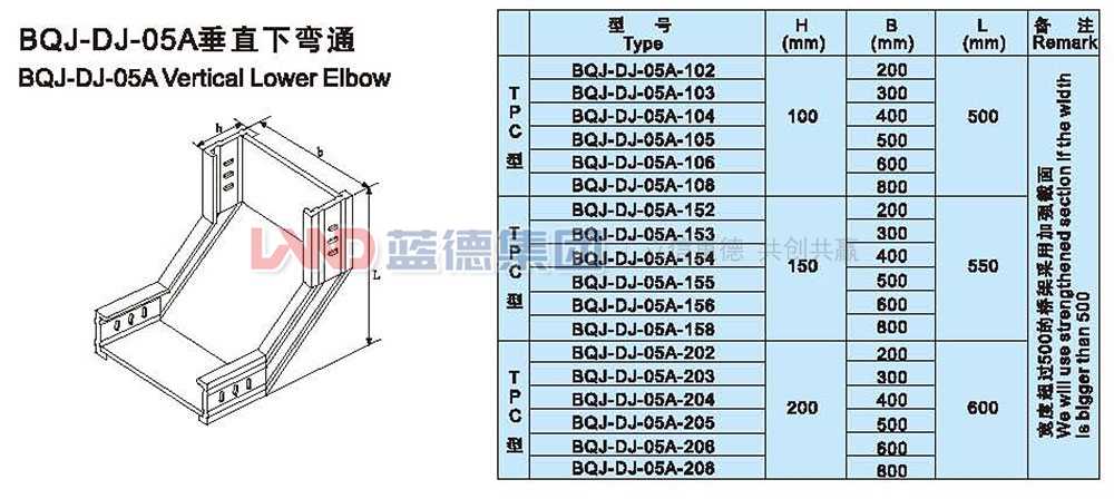 14708827874880.jpg BQJ-DJ-05A垂直下彎通1.jpg