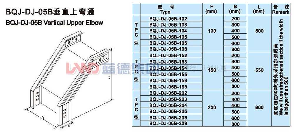 14708828383997.jpg BQJ-DJ-05B垂直上彎通1.jpg