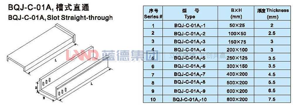 14708836541292.jpg 槽式直通1.jpg