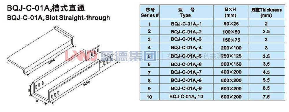 14708836944223.jpg 槽式直通2.jpg
