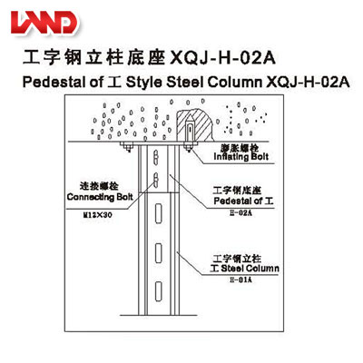 工字鋼立柱底座XQJ-H-02A