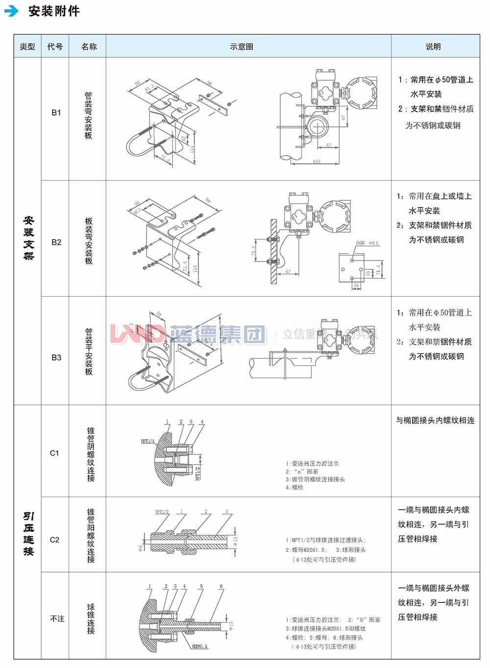 LD1151電容式、差壓、壓力和液位變送器5.jpg