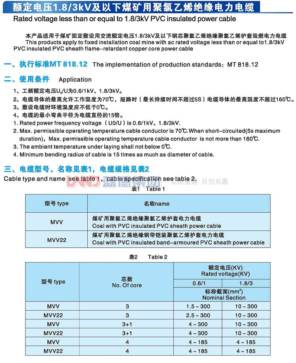 額定1.8-3kv及以下煤礦用聚氯乙烯絕緣電力電纜1.jpg