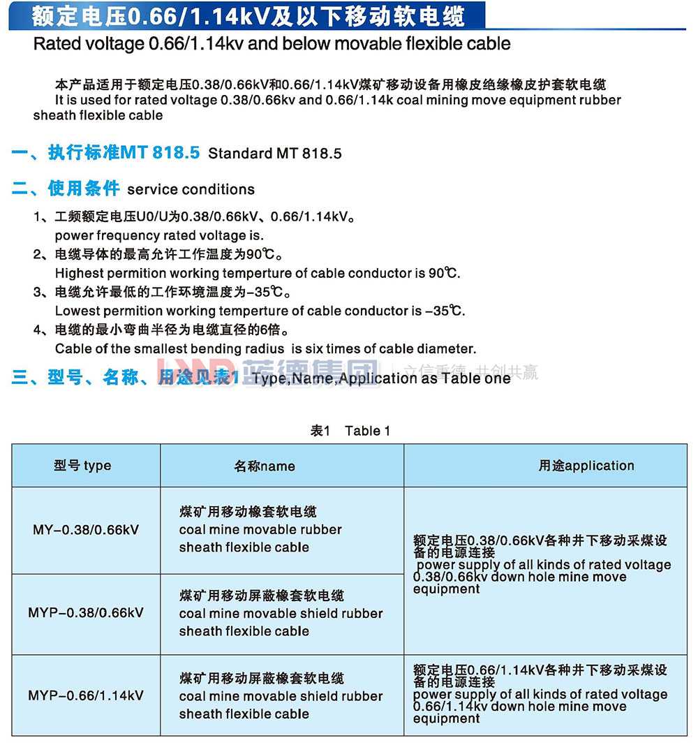額定電壓0.66-1.14kv及以下移動(dòng)軟電纜1.jpg