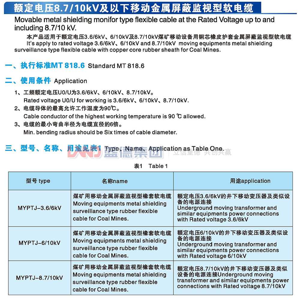 額定8.7-10kv及以下移動(dòng)金屬屏蔽監(jiān)視軟電纜1.jpg