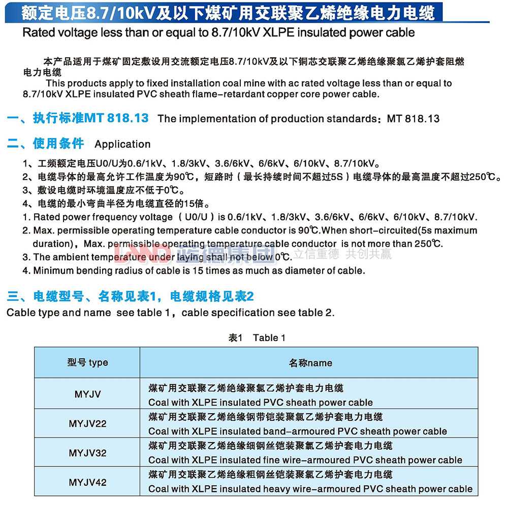 額定電壓8.7-10kv及以下煤礦用交聯(lián)聚乙烯絕緣電力電纜1.jpg